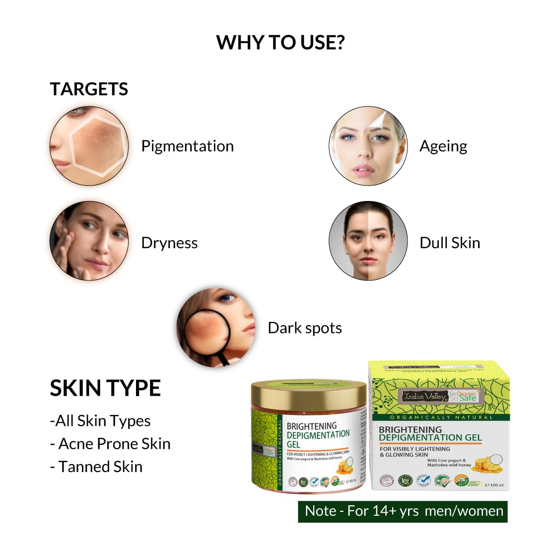 Product packaging with text on 'Why to Use?' and 'Targets' for a skincare gel.