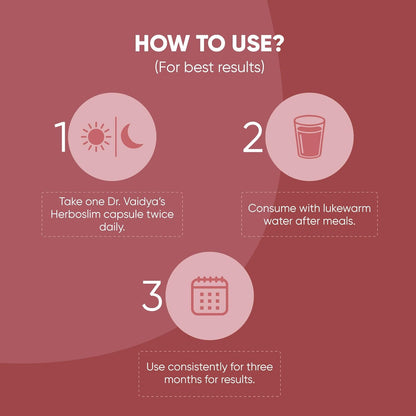 Dr. Vaidya's Herboslim Tablets | Ayurvedic Weight Loss Supplement | Strong Fat Burner for Men & Women | Supports Metabolism & Fat Loss | 30 Capsules | Herbal Fat Burners for Weight Management