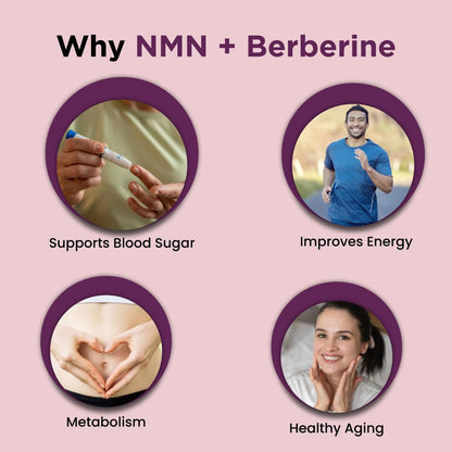 ZEROHARM NMN 250 MG + Berberine Capsules | Longevity Supplement | 99.5% Pure NMN | Boosts Energy, Focus & Cellular Health | Healthy Ageing | NAD+ Booster | 30 Capsules | For Men & Women