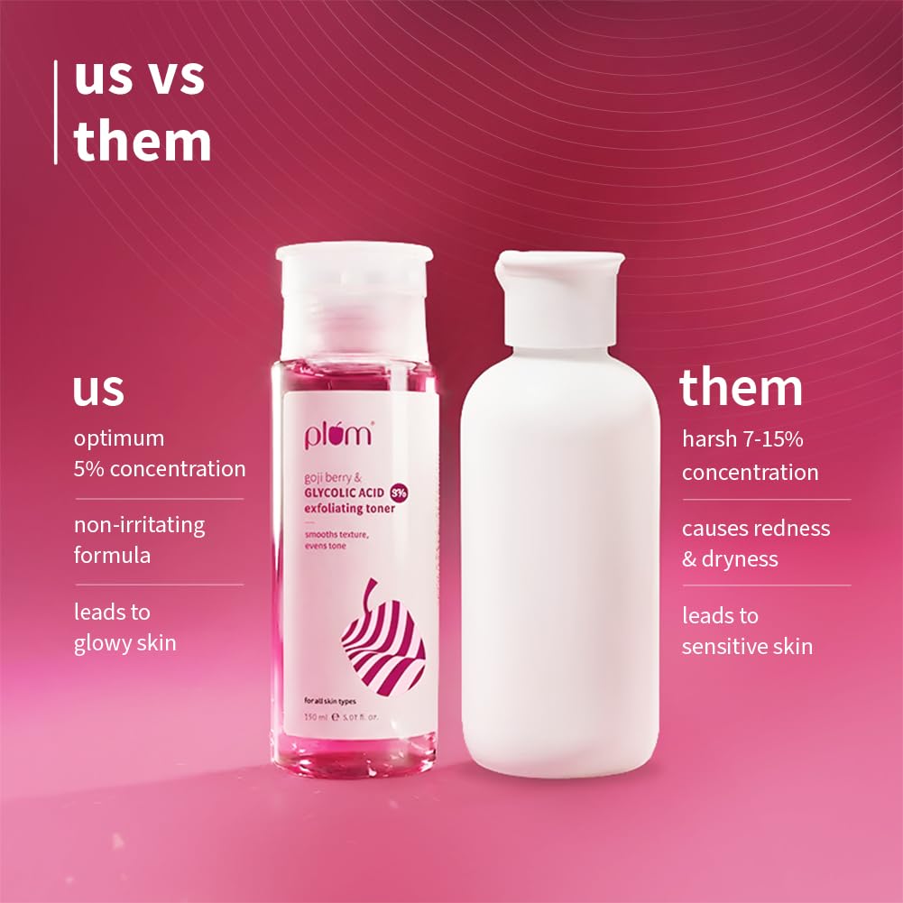 Plum 5% Glycolic Acid & Goji Berry Exfoliating Toner for Glowing skin | Multi functional exfoliating toner for Body, Face, Underarms & scalp | Smoothens rough & bumpy skin texture| For Women & Men | 150 ml
