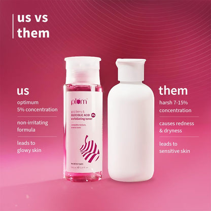 Plum 5% Glycolic Acid & Goji Berry Exfoliating Toner for Glowing skin | Multi functional exfoliating toner for Body, Face, Underarms & scalp | Smoothens rough & bumpy skin texture| For Women & Men | 150 ml