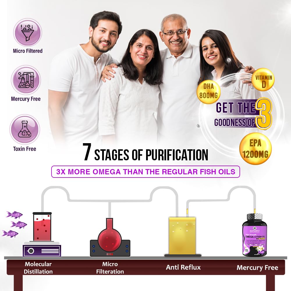 Family with product packaging and purification stages on a white background