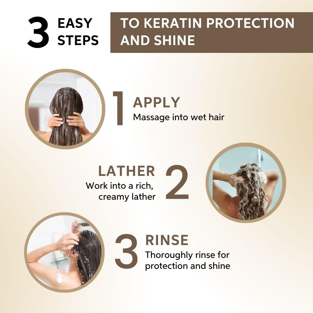 Three-step guide to keratin protection and shine with images of a woman applying and rinsing hair.