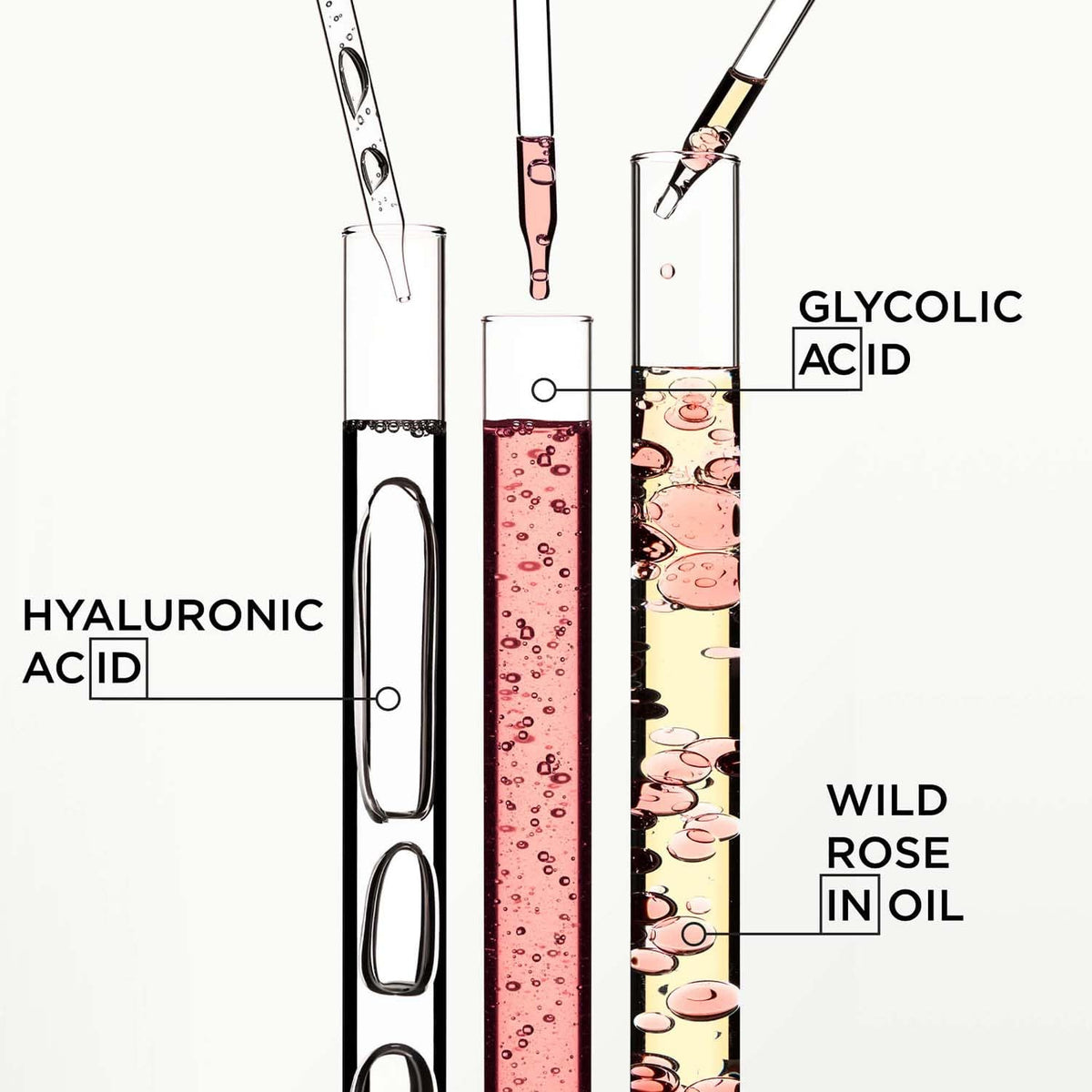 Diagram of skincare ingredients in test tubes labeled 'Hyaluronic Acid', 'Glycolic Acid', and 'Wild Rose in Oil'.