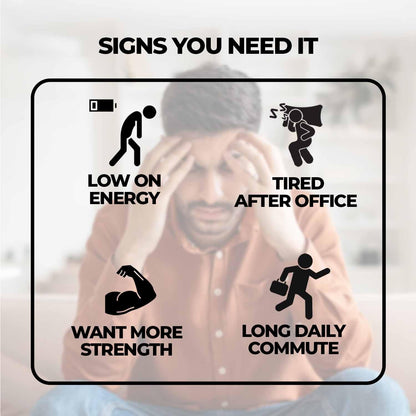 Person with stressed expression and icons indicating signs of needing a product or service, with text 'SIGNS YOU NEED IT'.