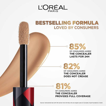 L'Oreal Paris Infallible Full Coverage Concealer, High Cover, Longwear, Waterproof Formula, For Undereye Circles and Blemishes, For Highlighting and Contouring, Shade: 314, 10g