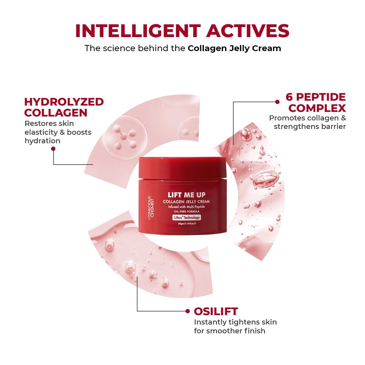 Collagen jelly cream jar with text detailing its ingredients and benefits on a white background