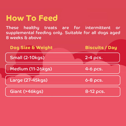 Applod Chicken Dental Stix Dog Treats for Puppies & Adult Dogs | Healthy Easy-to-Digest Training & Dental Care Reward Snacks for Small Breeds | 220g