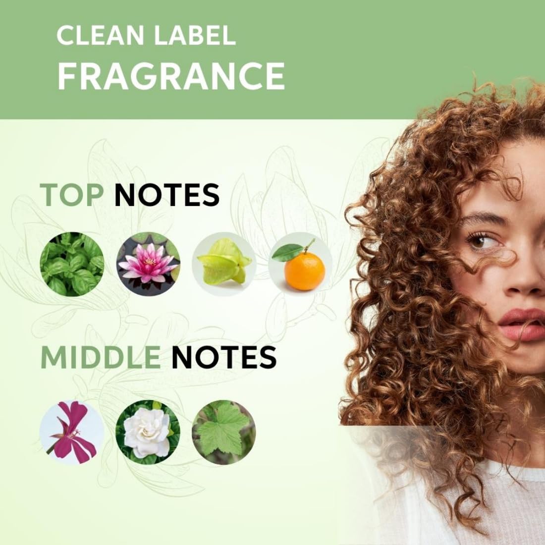 Clean label fragrance chart with top and middle notes and a woman's face.