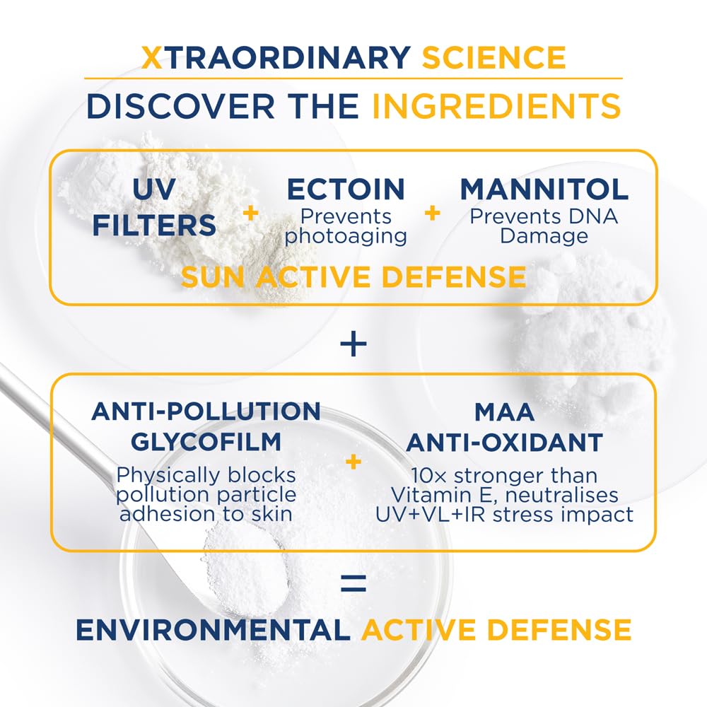 Diagram of skincare ingredients with text on a white background