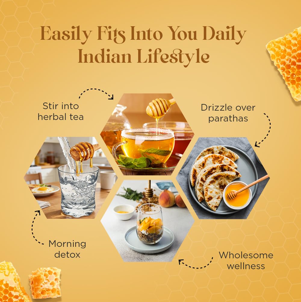 Honey usage scenarios for an Indian lifestyle on a yellow background