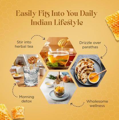 Honey usage scenarios for an Indian lifestyle on a yellow background
