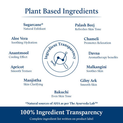 Blue Nectar AHA Face Serum with Plant-Based Glycolic Acid from Sugarcane for Deep Exfoliation | AHA Peeling Solution & Exfoliating Face Serum for Women & Men (14 Herbs, 30 ml)