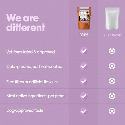 Hope Skin & Coat Supplement for Dogs 30 Chicken hoplets | Pet Chews for Skin Allergies, Itching & Scratching Relief | Biotin, Collagen, Omega 3 & 6 | Cold Press Hypoallergenic | Honest Pet Co