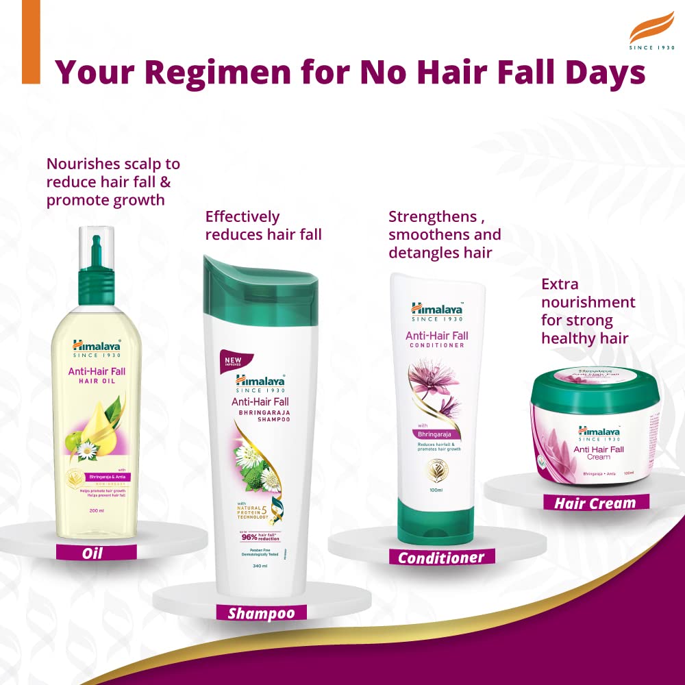 Himalaya Anti-Hair Fall product range including oil, shampoo, conditioner, and hair cream on a white background.