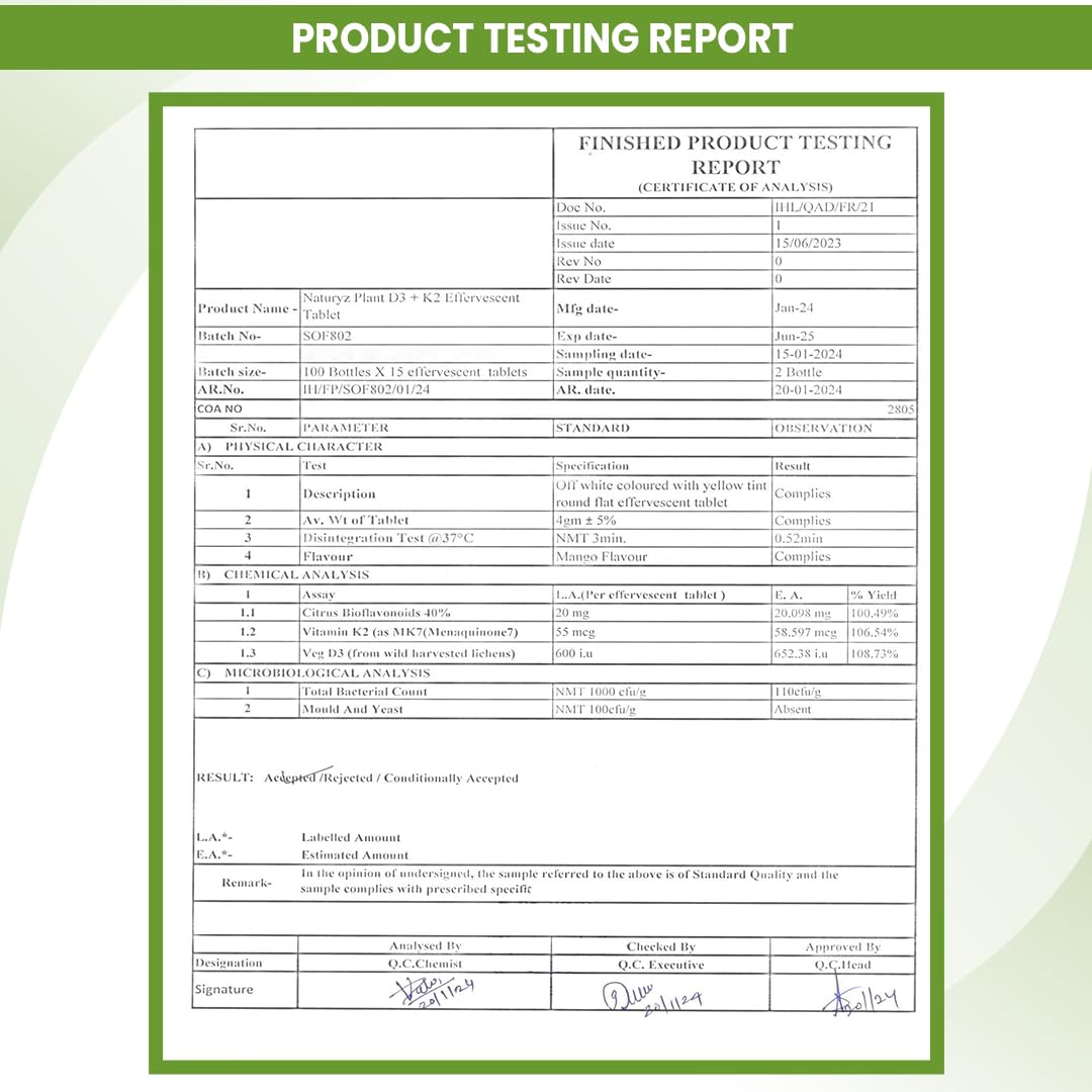Product testing report with a green border
