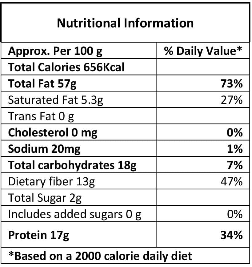 ProV Select Dried Almond 500 gm, Dry Fruits | Whole Natural Badam | High in Protein & Vitamin E | Economical Value Pack