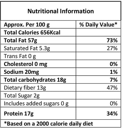 ProV Select Dried Almond 500 gm, Dry Fruits | Whole Natural Badam | High in Protein & Vitamin E | Economical Value Pack