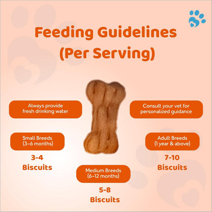 Petoska Chicken & Carrot Dog Biscuits for Small, Medium & Large Breeds | 500g Jar| Real Chicken & Carrot Treats | Crunchy Dog Food Biscuits | High Protein, Slow-Baked, Fresh & Safe