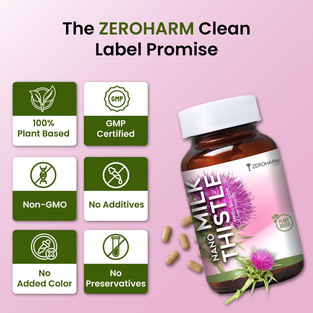 ZEROHARM Nano Milk Thistle - 800 mg with 80% Silymarin Extract (30:1) for Liver Detox, Cleanse, Antioxidant Support & Metabolism - High Absorption Supplement for Men & Women - 60 Veg Tablets