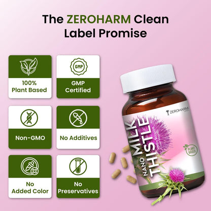 ZEROHARM Nano Milk Thistle - 800 mg with 80% Silymarin Extract (30:1) for Liver Detox, Cleanse, Antioxidant Support & Metabolism - High Absorption Supplement for Men & Women - 60 Veg Tablets