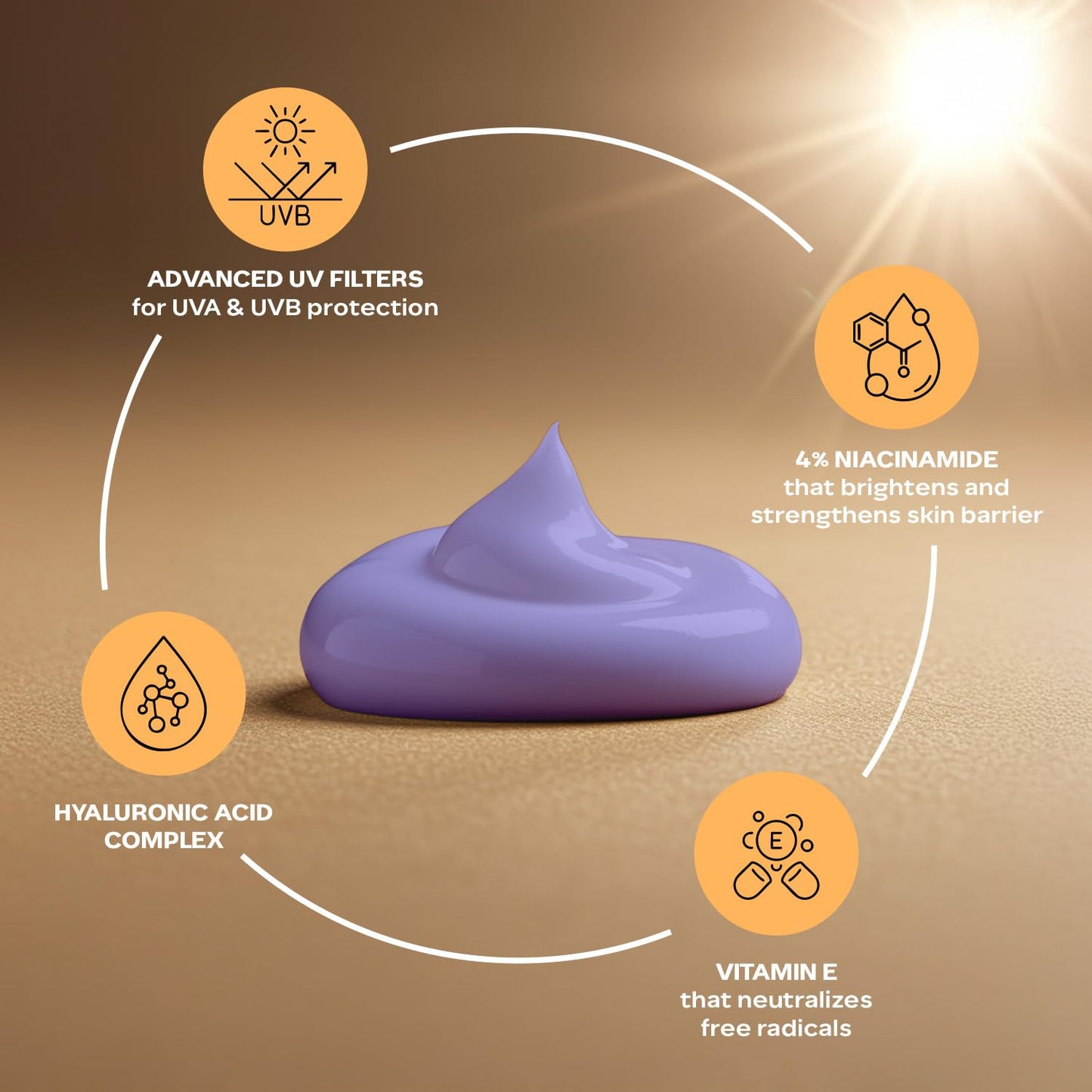 FACES CANADA Comfy Glow Sunscreen with 10% Niacinamide - 30ml | SPF50 PA+++ | UVA & UVB Protection | Feather Light Texture | Lightweight & Non Greasy | Brightens Skin | Hydrates Skin | Prevents Sunburns, Tanning & Premature Aging