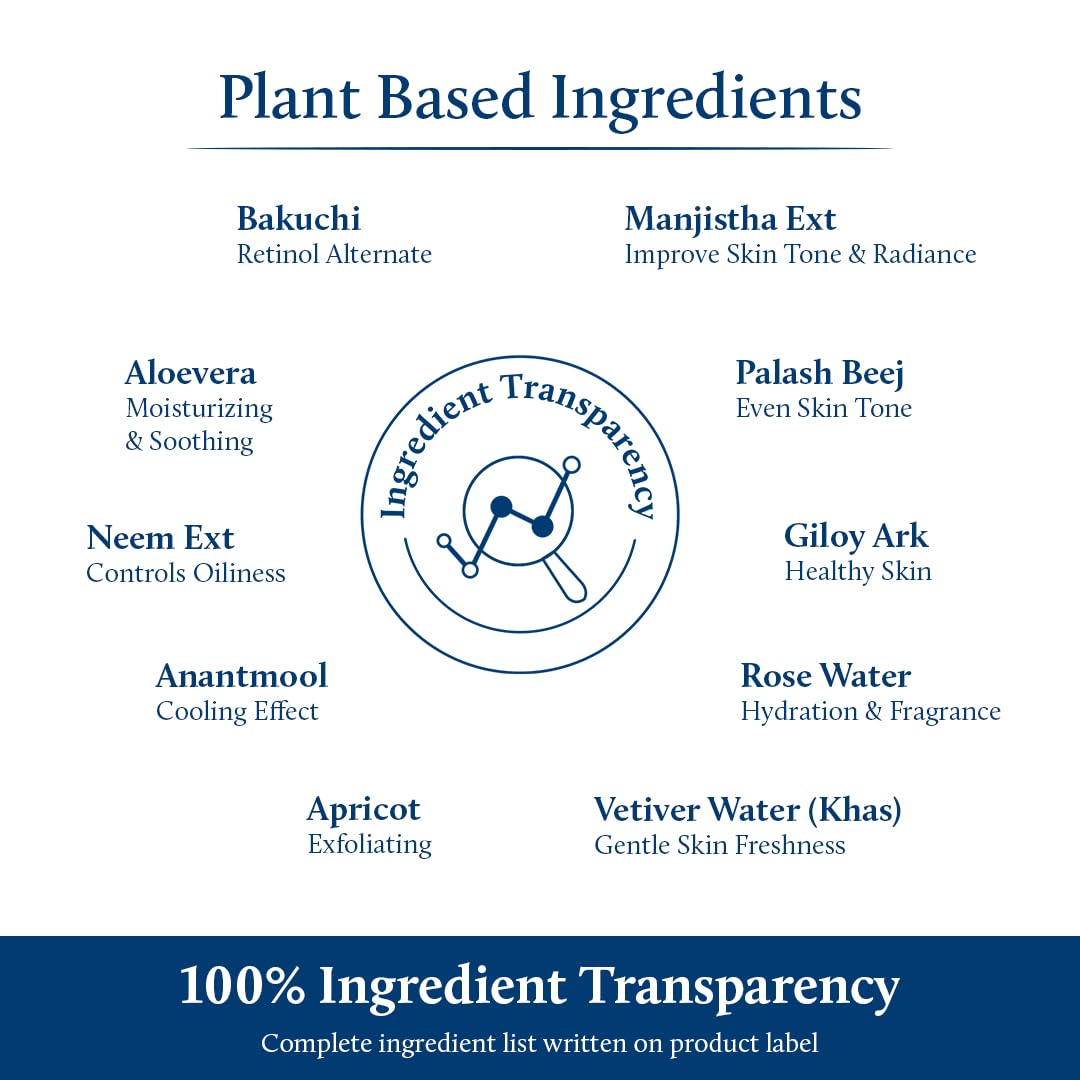 Blue Nectar Bakuchiol Serum for Face | Babchi Oil, Plant-Based Retinol Alternative | Ayurvedic Bakuchi Anti Aging Serum for Women & Men for Glowing Skin (10 Herbs, 30ml)