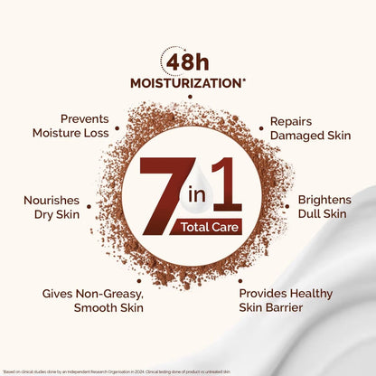 Mamaearth Cocoa Rich Moisturizing Body Lotion with Cocoa Butter & VitaminE for Deep 48H Moisturization 400ml For Very Dry Skin | 7in1 Total Care Benefits | 100% Natural Butter | Non-Greasy Smooth Skin
