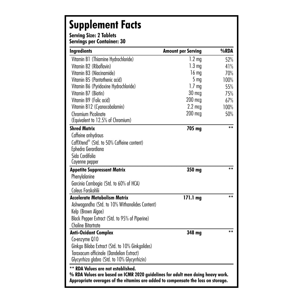ThyroTherm Thermogenic Fat Burner Supplement for Improved Metabolism, Energy, Focus and Lean Muscle Tone I 60 Tablets