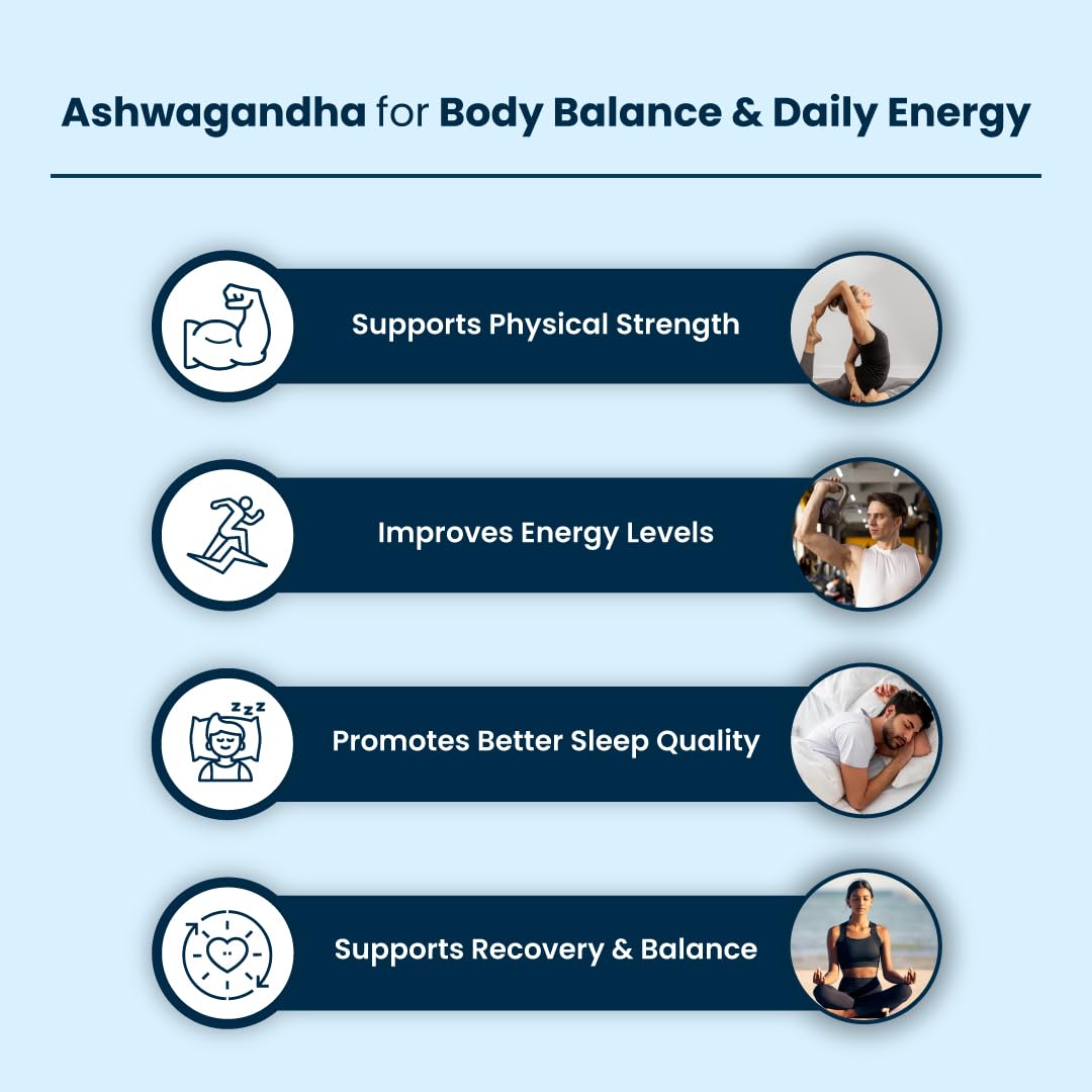 ZEROHARM Nano Ashwagandha Supplement with 10% Withanolides 600mg Per Serving | Ashwagandha Root + Pectin | Natural Adaptogen for Stress Balance, Energy, Focus & Performance | Men & Women | 60 Tablets