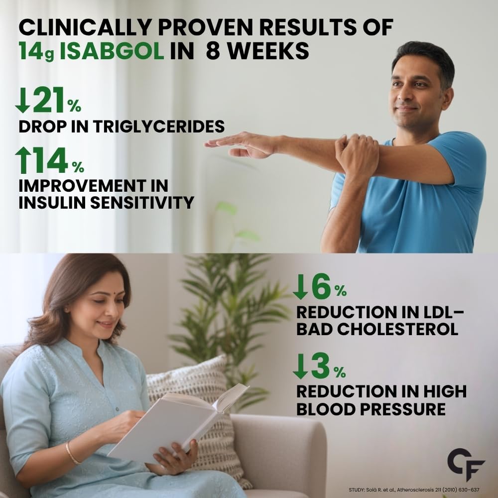 Advertisement showing a man and woman with health benefits of Isabgol, including text about triglycerides, insulin sensitivity, cholesterol, and blood pressure.