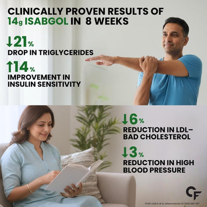 Advertisement showing a man and woman with health benefits of Isabgol, including text about triglycerides, insulin sensitivity, cholesterol, and blood pressure.