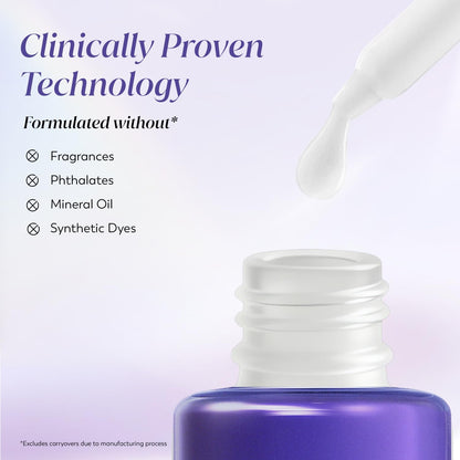 Bottle of skincare product with text about clinically proven technology and ingredient exclusions on a light purple background.
