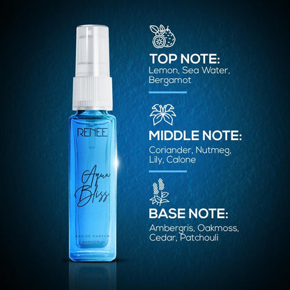 RENEE Aqua Bliss Eau De Parfum, Premium Long-lasting Fragrance With Notes of Lemon, Bergamot, Lily, Nutmeg, Cedar & Patchouli, Scent EDP for Every Occasion, Ideal Luxury Perfume for Women, 8 Ml