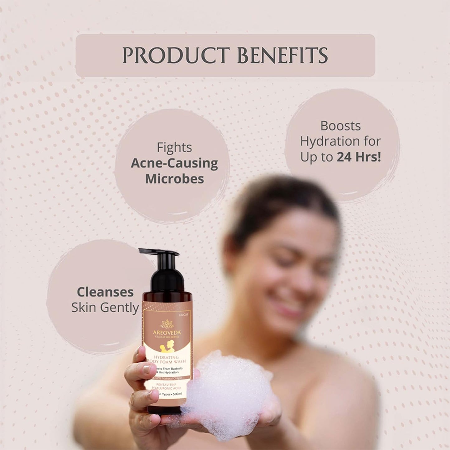 AreoVeda Mom & Baby Wash Combo With Pentavitin, Aloe Vera & Hyaluronic Acid | 24 Hrs Hydration I Soothes Skin, Reduces Irritation | PH Balanced | Cellularly Proven, Ecocert Certified & EWG Verified