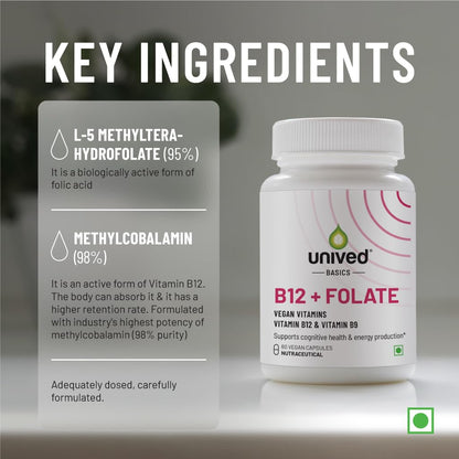 Zephivo Unived Basics B12+Folate | Vitamin B12 (Methylcobalamin) with 5-MTHF BioAvailable Folate | Essential for Vegan & Vegetarians | 60 Vegan Capsules
