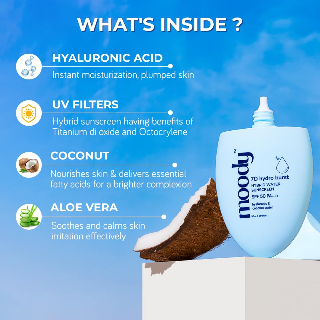 Moody sunscreen bottle with ingredients listed on a blue background