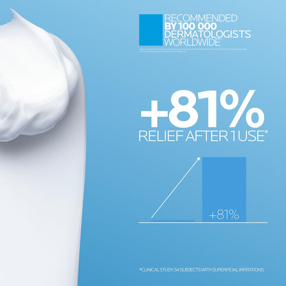 Product with a blue background and text about dermatologists' recommendation and relief percentage.