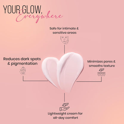 Colors Queen Body & Private Parts Whitening Cream | Dermatologist Tested Retinol Cream for Dark Body Parts Like Neck, Ankles, Knuckles, Armpits, Thighs & Elbows with Niacinamide and Hyaluronic Acid – 100g