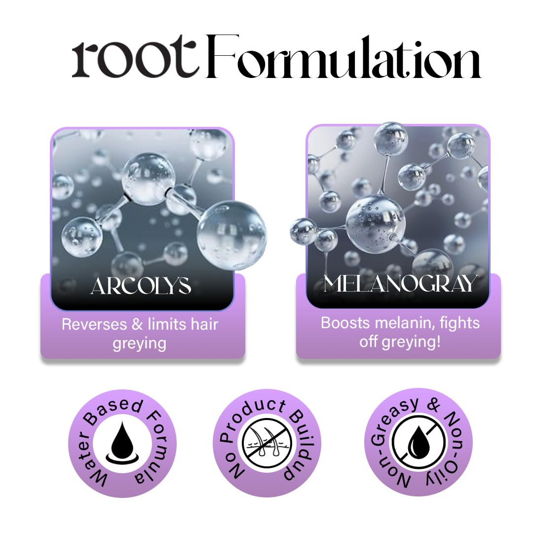 Advertisement for Arcolys and Melanogray hair care products with molecular graphics and feature icons.