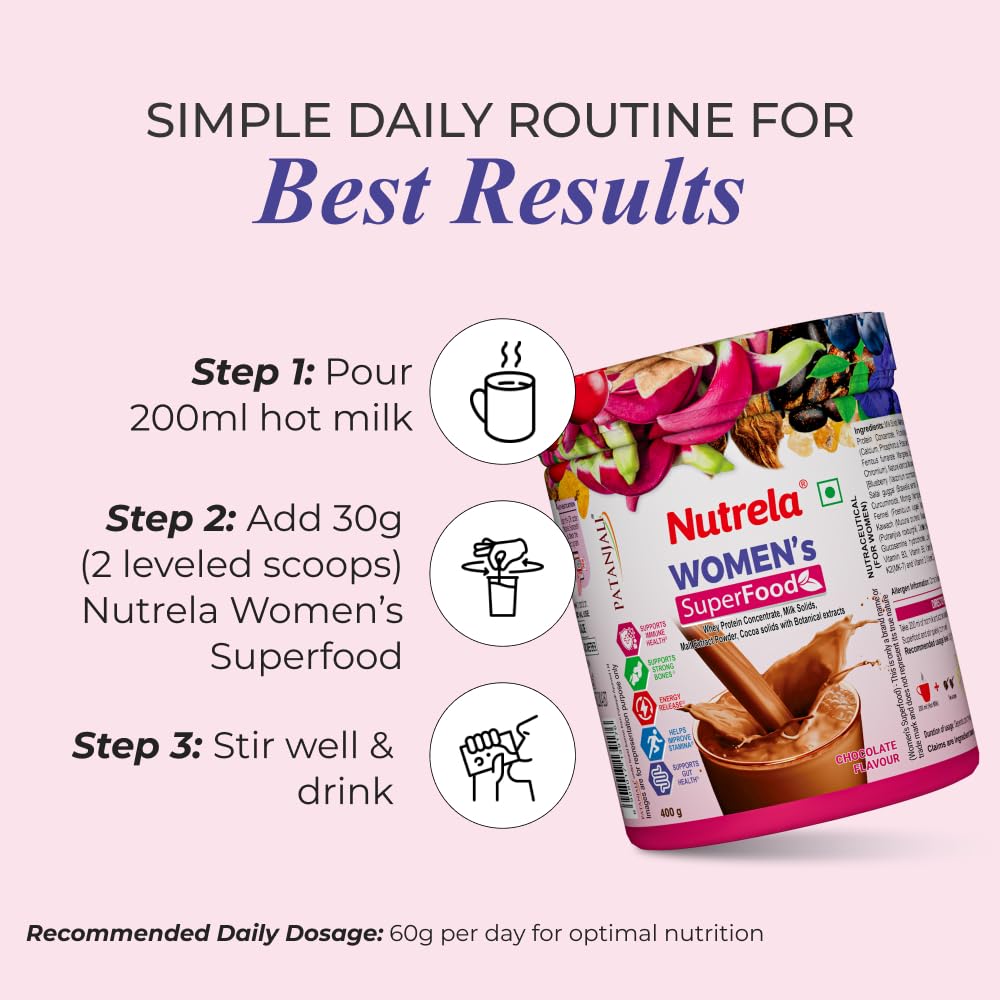 Nutrela Women Superfoods Protein Powder - 400g, Chocolate | Everyday Fitness with Biofermented Multivitamins & Whey Protein to support in Bone & Joints Health , Muscle , Heart , Hair & Nails , Vitality and Mood Stabilizer