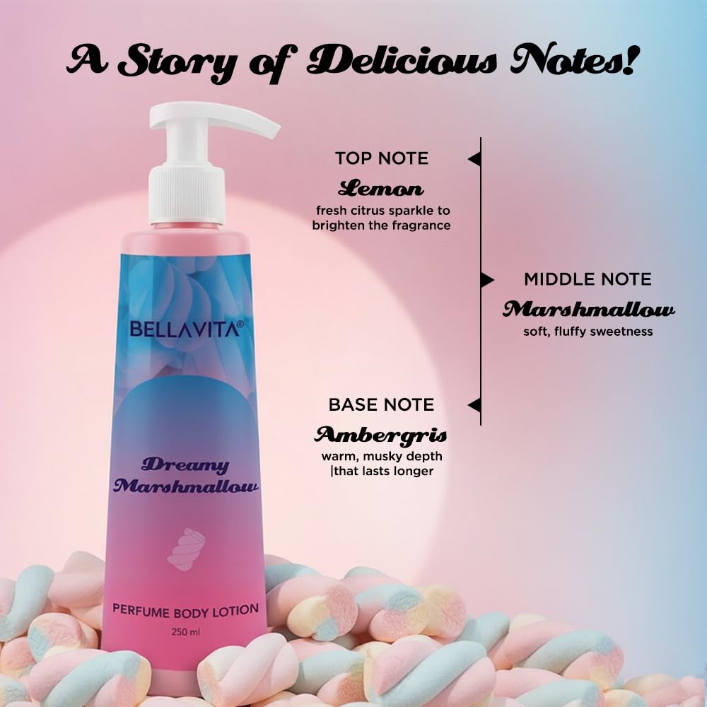 Bellavita Dreamy Marshmallow perfume body lotion with flavor notes on a colorful background