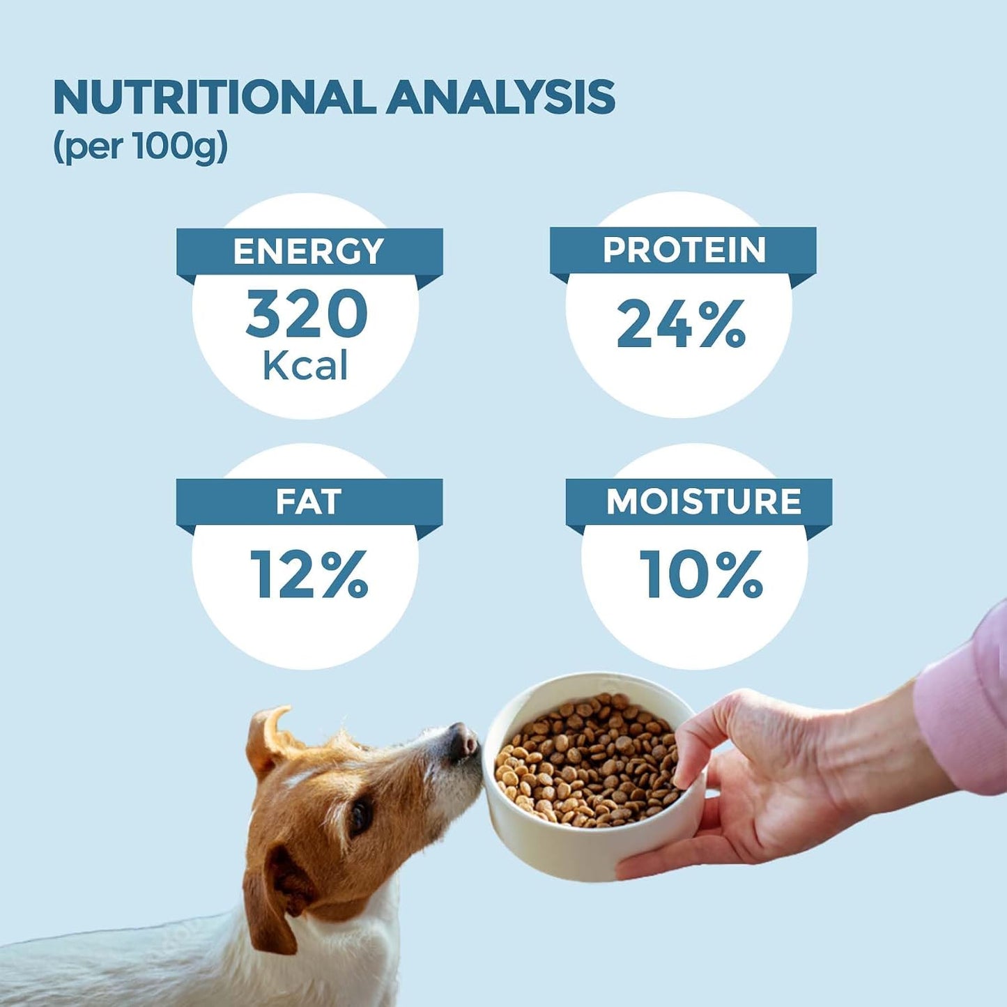 FURRMATE 100% Veg Dry Dog Food (200g) | Hypoallergenic & Gluten-Free | Complete & Balanced Plant-Based Dog Kibble | Meat-Free Vegan Dog Food with Enhanced Nutrition | Suitable for All Breeds (200g)