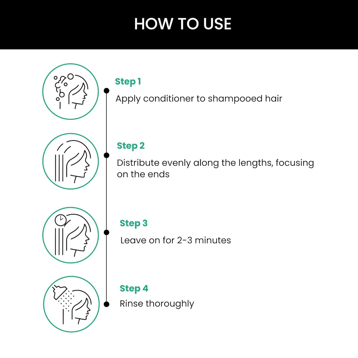 Step-by-step guide on how to use a hair care product with icons and text.