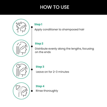 Step-by-step guide on how to use a hair care product with icons and text.