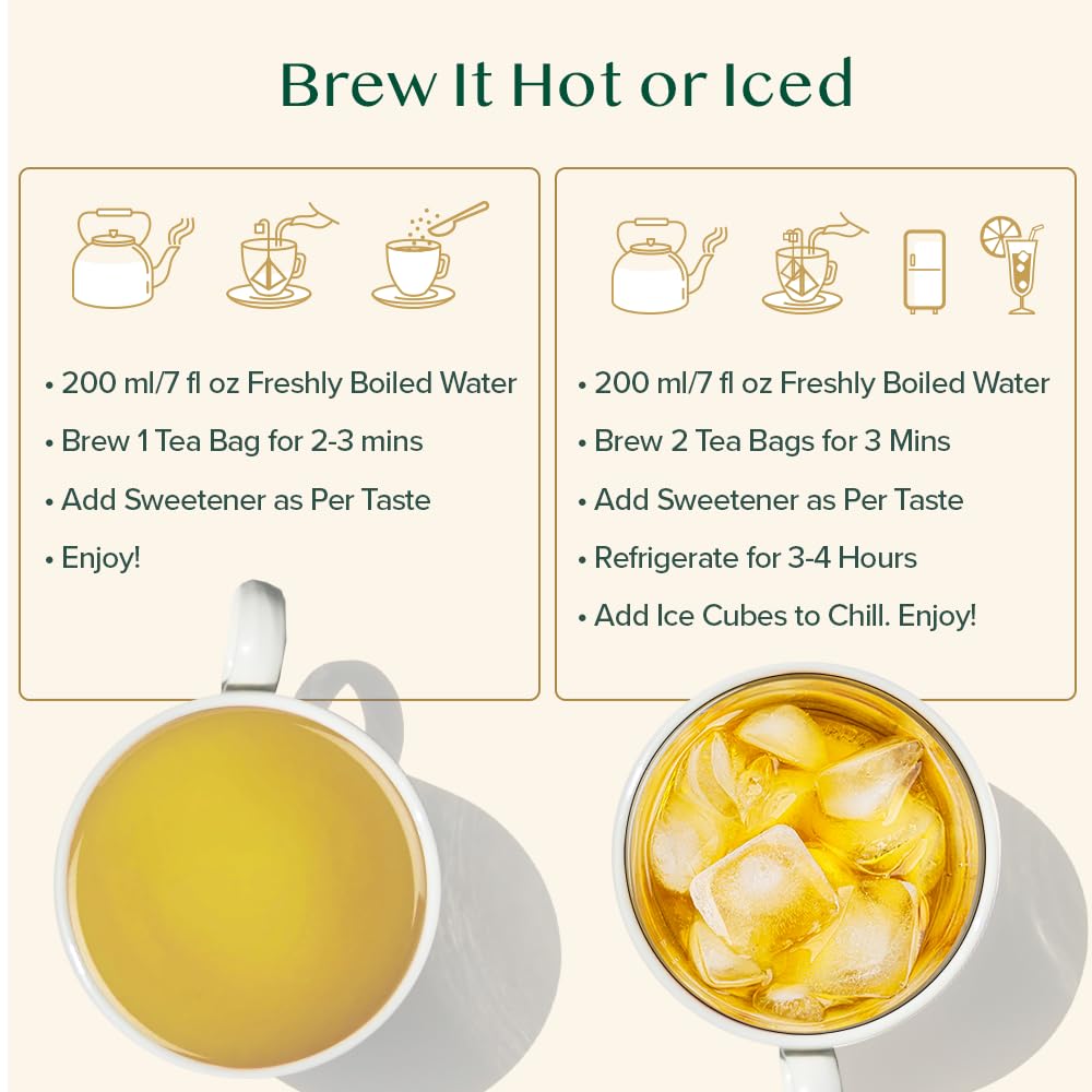 VAHDAM Lemon Ginger Green Tea - 50 TB | Boosts Metabolism & Supports Immunity | Ginger, Tulsi, Orange Peel & Black Pepper | Low Caffeine | Non-GMO