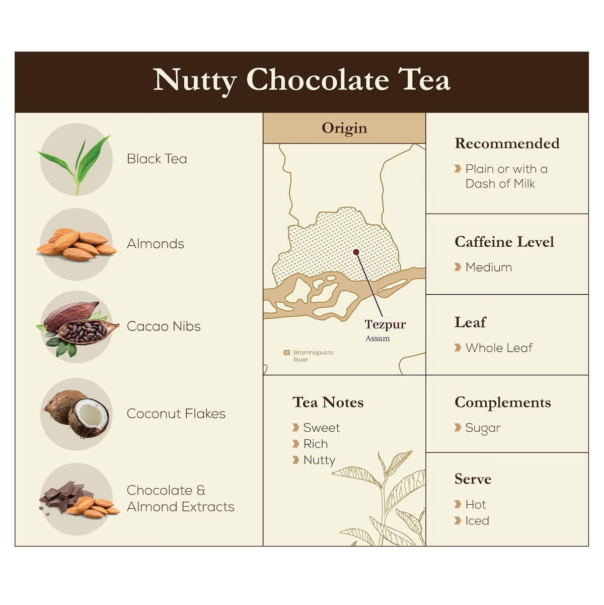 McLeod Russel 1869 – Nutty Chocolate Tea | 100g | Loose Leaf Orthodox Black Tea | With Almonds & Coconut | Rich Chocolate Flavour with Cacao Nibs | Dessert Tea | 40+ Cups