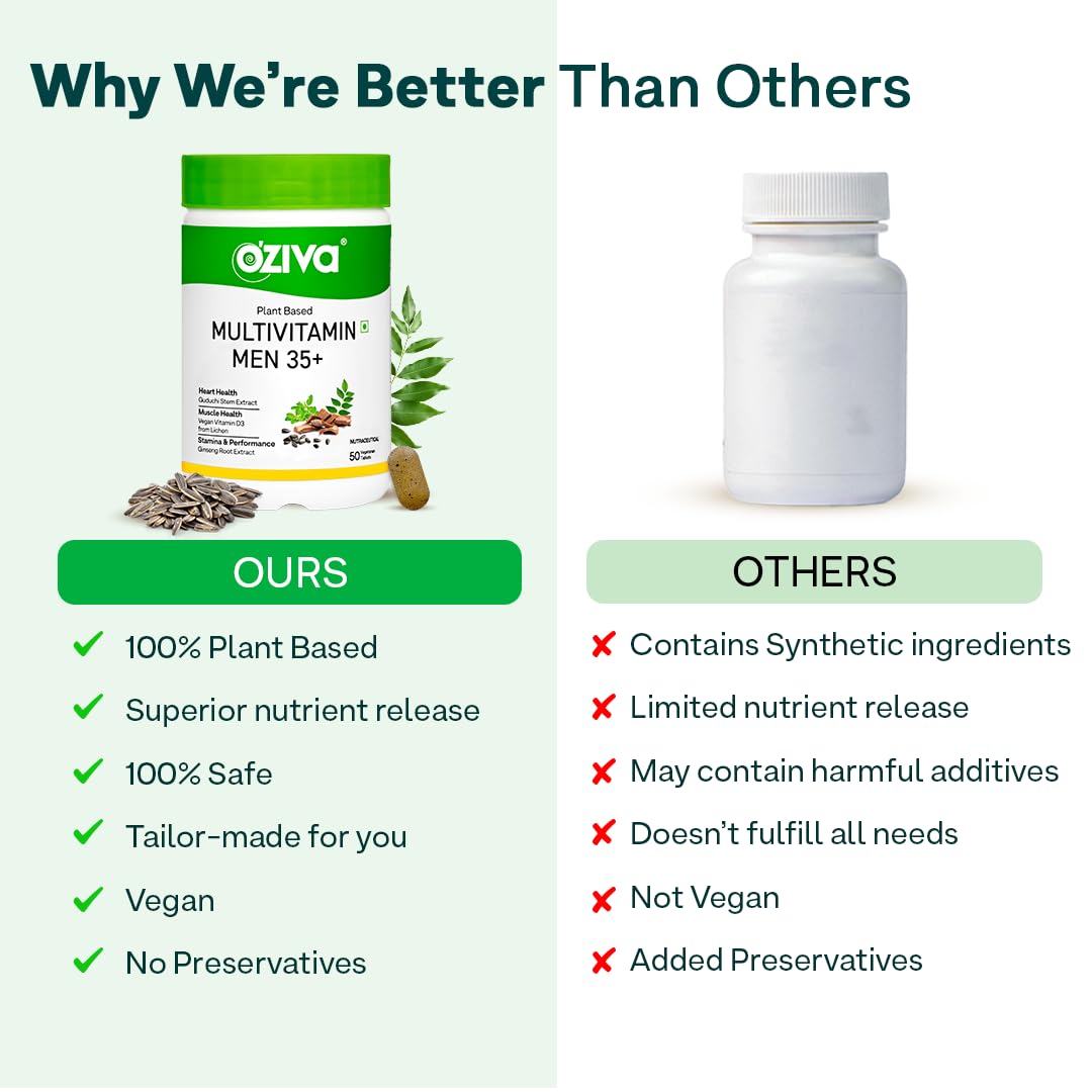OZiva Plant Based Multivitamins for Men 35+| For Heart & Muscle Health, Stamina & Performance| With Guduchi Extract, Vegan Vitamin D3, 50 Vegetarian Capsules