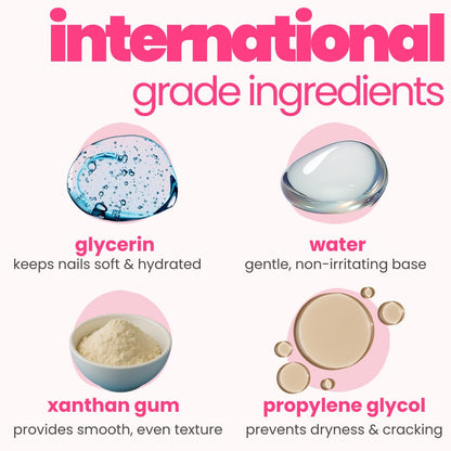 Ingredients used in nail care products with labels on a white background