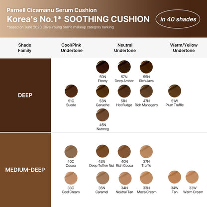 Parnell Cicamanu Serum Cushion Foundation (13C Fair) Hydrating Soothing Korean Cushion Foundation with Centella & Madecassoside, Buildable Coverage, Dewy Finish, Lightweight, Smooth Radiant Glass Skin (15g)